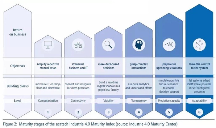 Kaiyun科技股份中共西安市委关于制定国民经济和社会发展“十五五”规划建议(图1)
