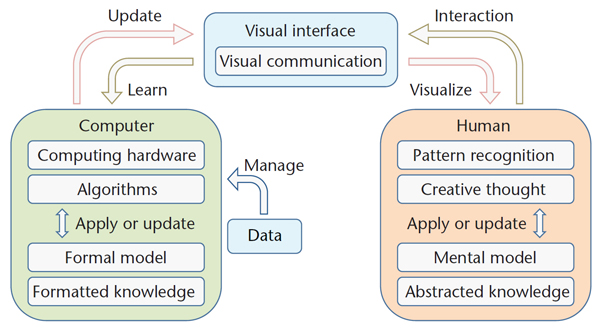 腾讯WorkBuddy：重塑人机协作的新未来