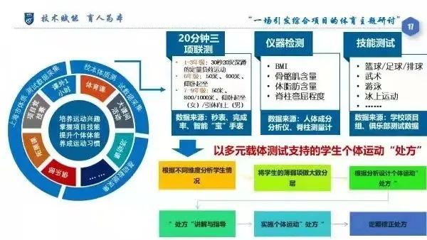 Kaiyun科技股份掼蛋思维+合规生态：解锁体育数字资产发展新密码(图1)
