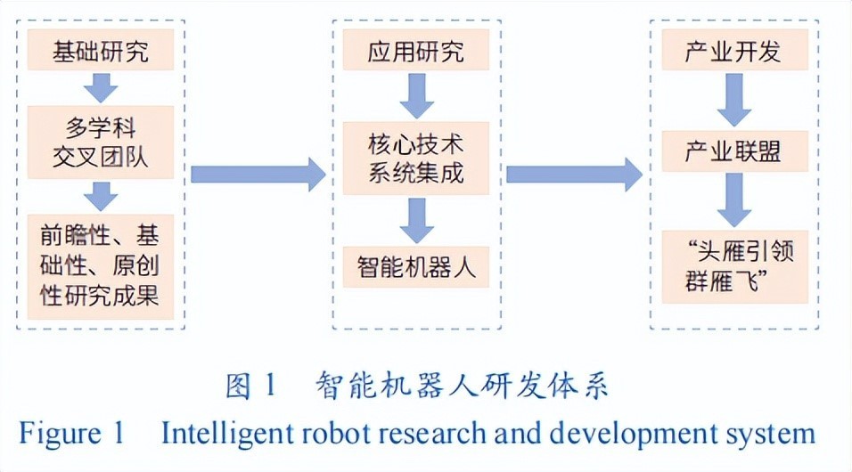 未来医生王仕锐：人机协作是医疗AGI的必然形态(图1)