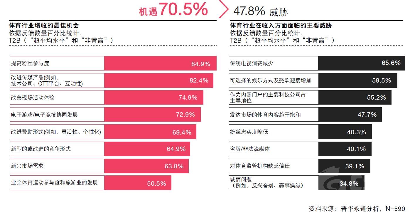 浙江健身房会员管理系统的价值重构与效能提升路径(图1)