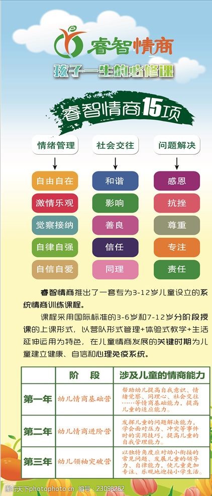 提高情商的六大诀窍(图1)