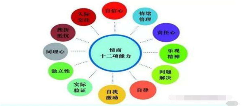 如何锻炼情商？这5个技巧让你人见人爱！(图1)