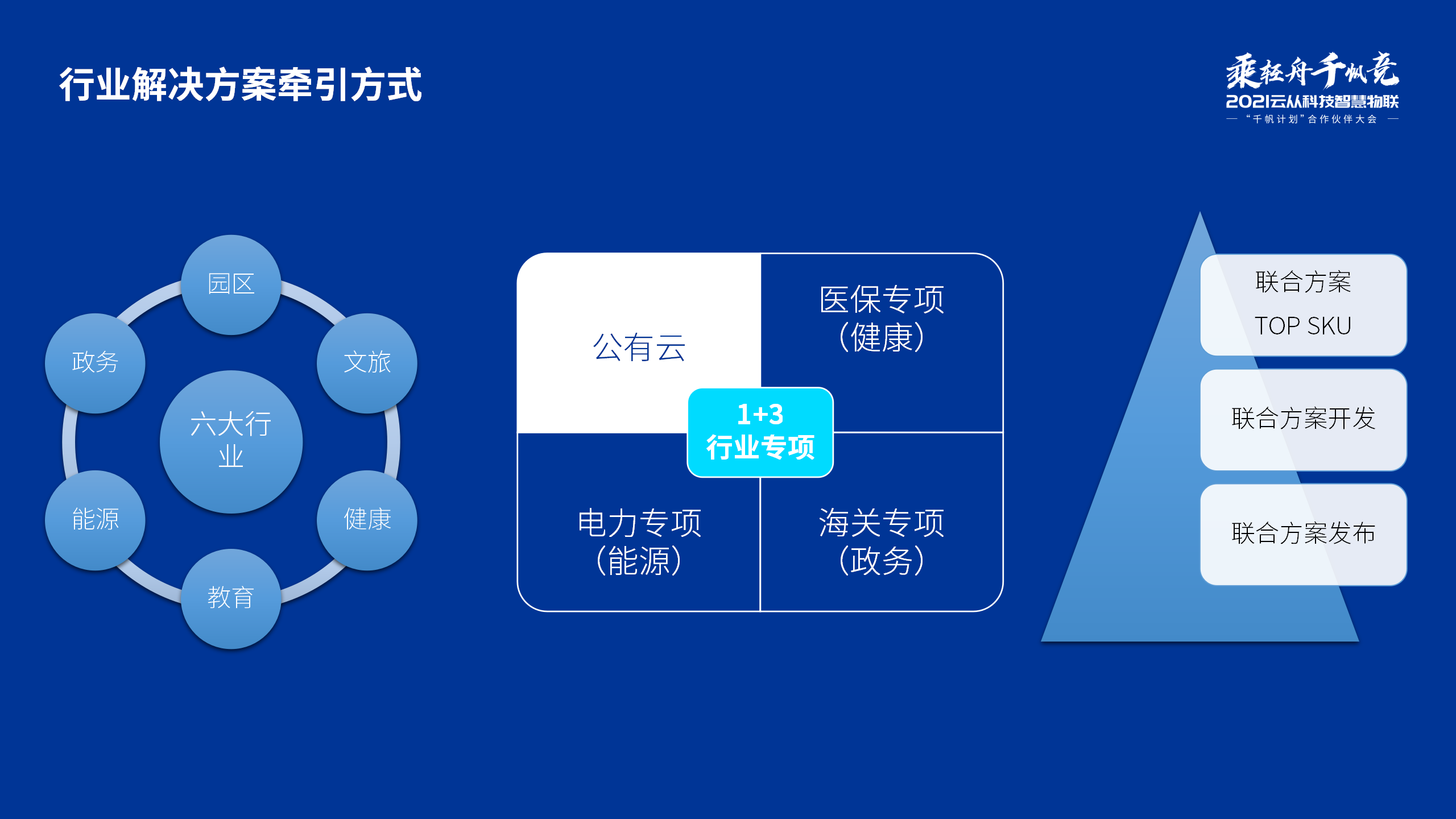 提升军事类严肃话题播音效能(图1)