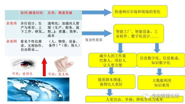 超额收敛成常态量化大咖共商进化新路径(图1)