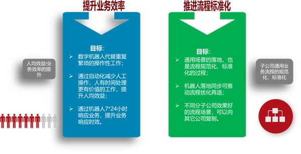 正略咨询：黄奇帆：人工智能时代最重要的竞争是人才组合能力的竞争(图1)