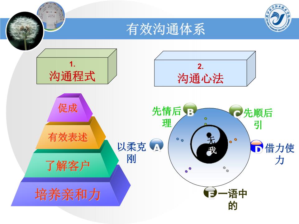 组织员工心理健康关爱知识讲座(图1)