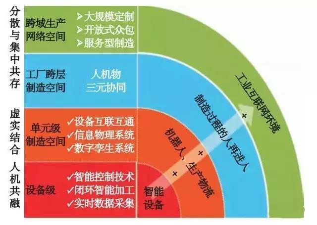 服务商最新的服务商电商资讯、专题报道和知识内容-电商标签-亿邦动力(图1)
